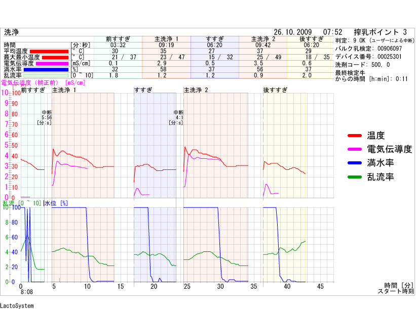 Wgraph00