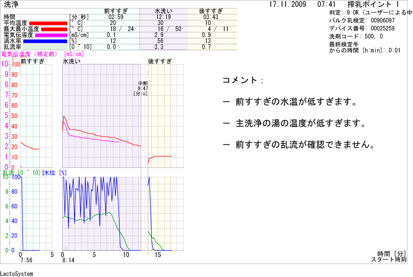 Wgraph01