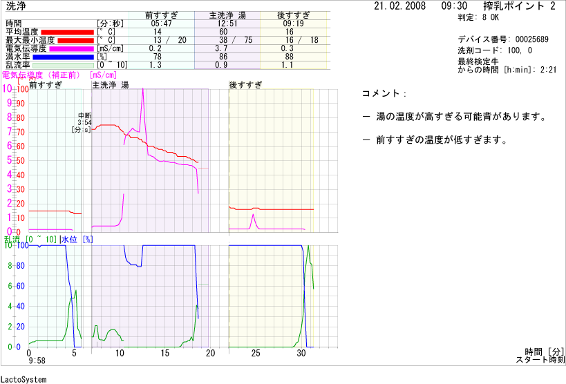 Wgraph04