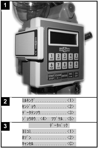 gundata