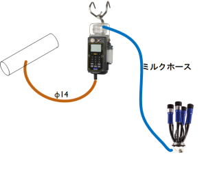 installation pipeline