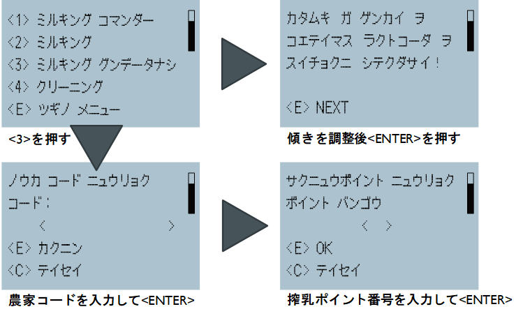 mesurement without herd data 01