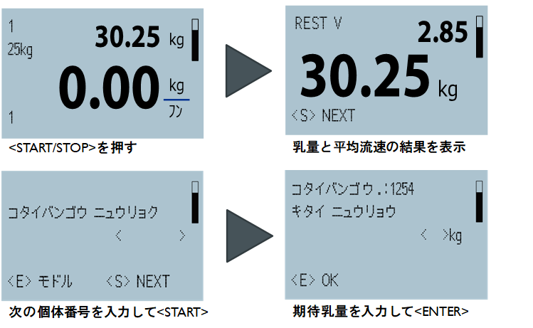 mesurement without herd data 04